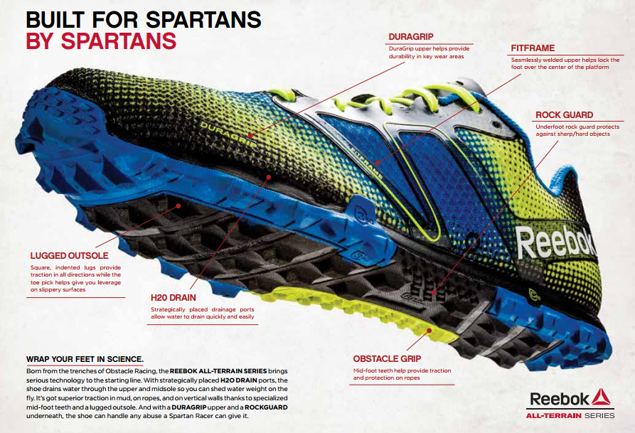 reebok spartan race shoes, OFF 71%,Buy!