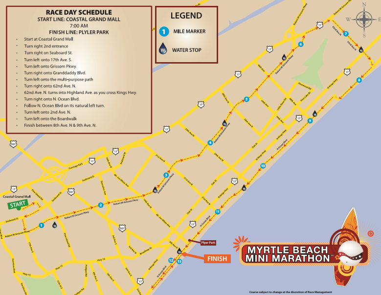 Myrtle Beach Mini Marathon course map