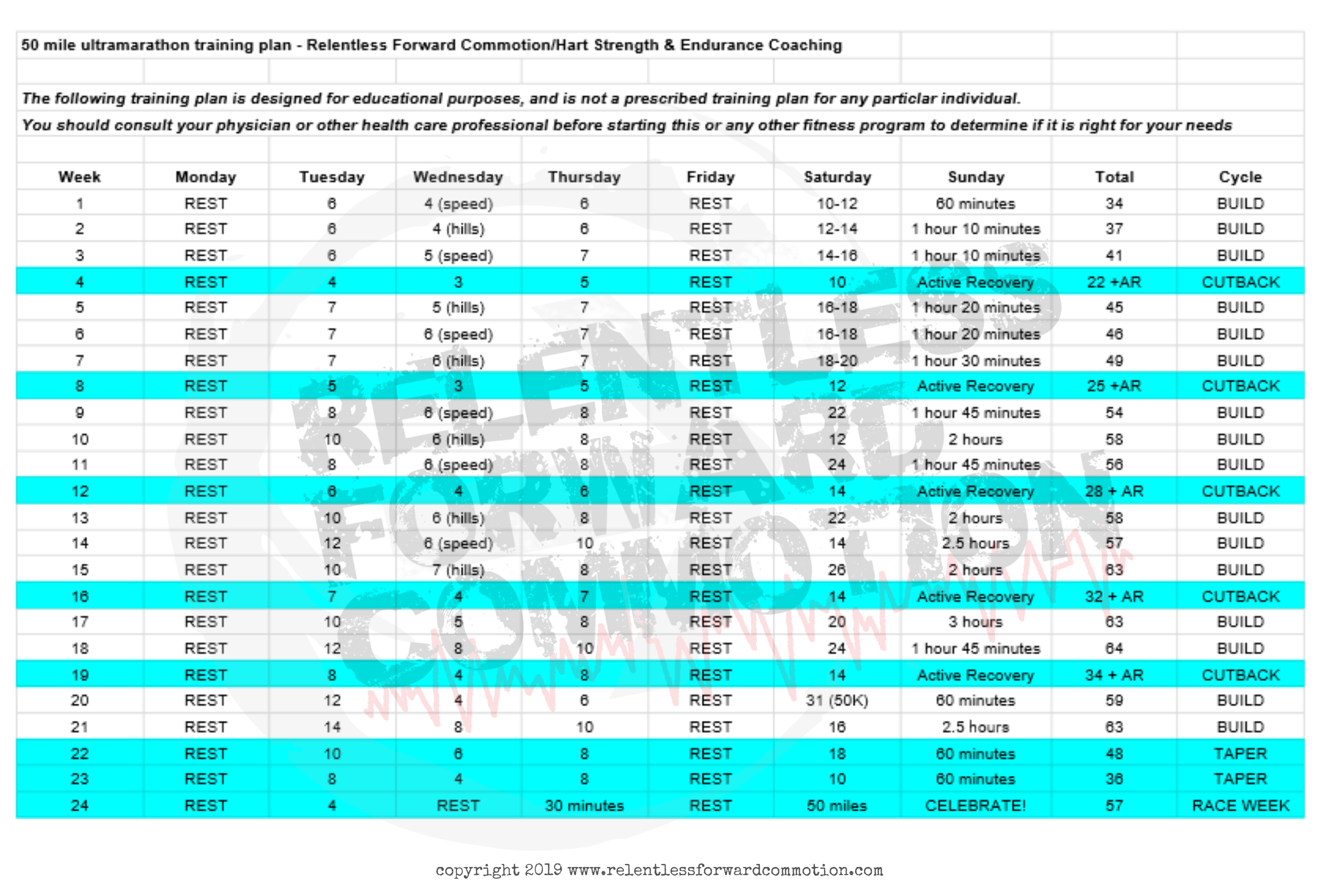 50 Mile Ultramarathon Calendar - Devan Stafani