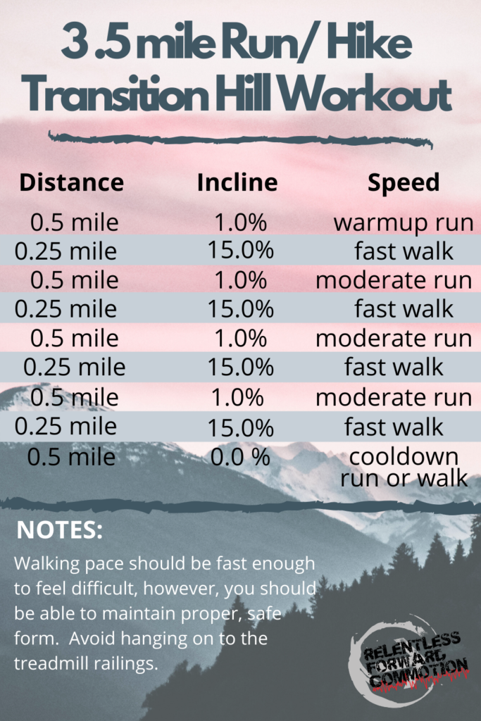 Treadmill workouts discount to get faster