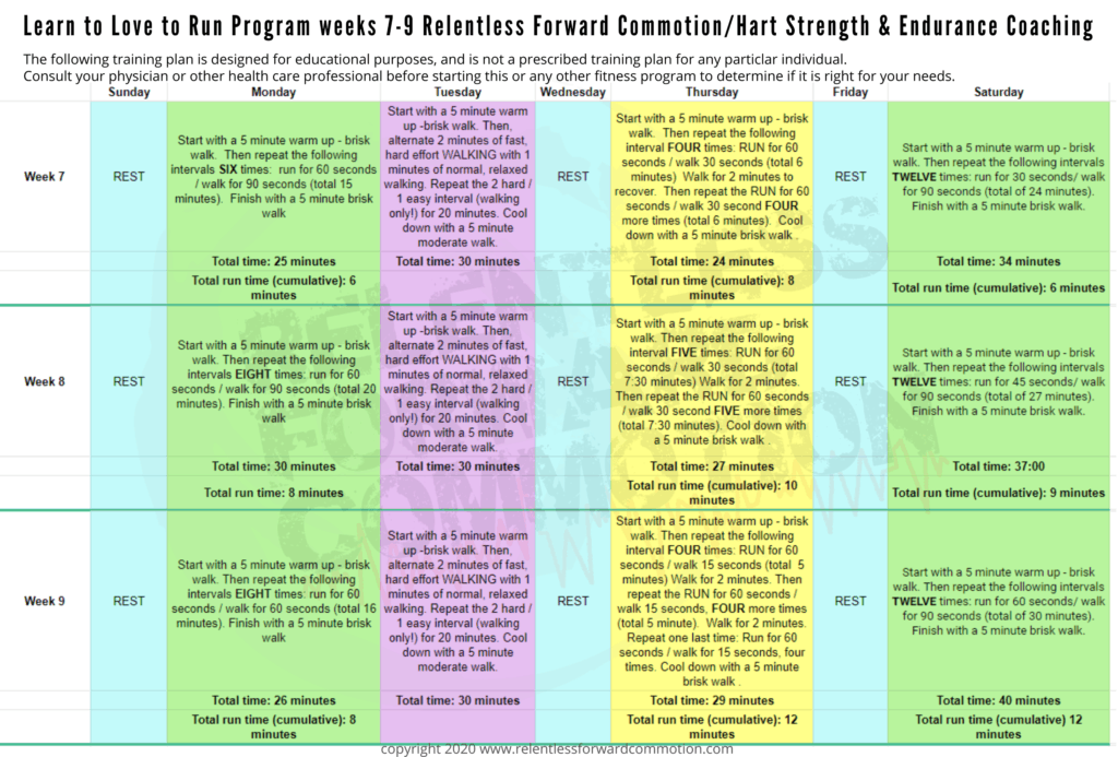 Learn to Love to Run Program for Beginners  Weeks 7-9