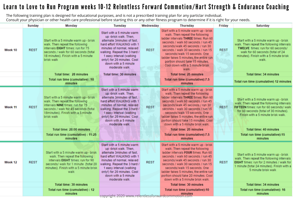 Learn to Love to Run Program for Beginners - RELENTLESS FORWARD