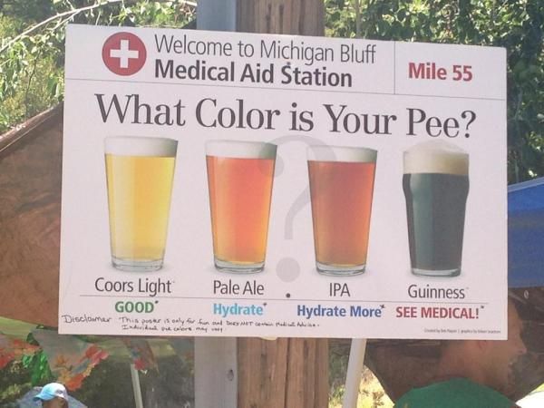 What Color is Your Pee Chart?