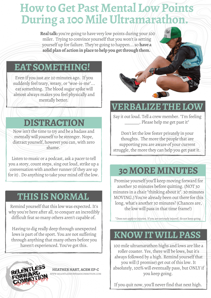 Infographic: How to Get Past Mental Low Points During a 100 Mile Ultramarathon