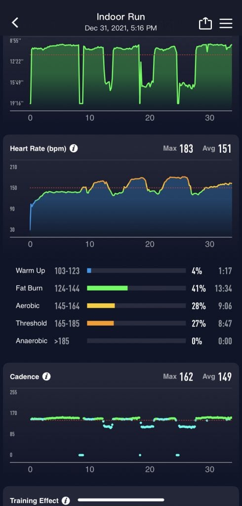 Screenshot of workout data from the COROS APEX 46mm