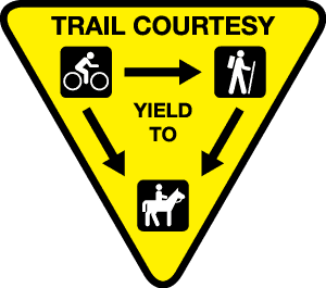 Trail Running Etiquette: yielding to slower traffic diagram