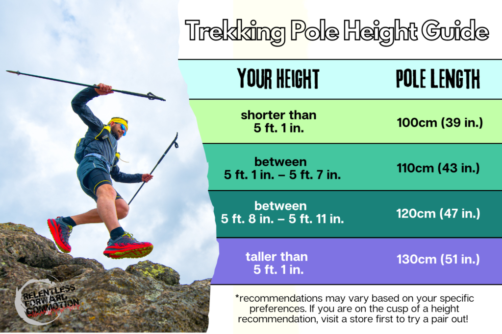 What Size Running Poles Do I Need? Trekking Pole Height Guide Chart