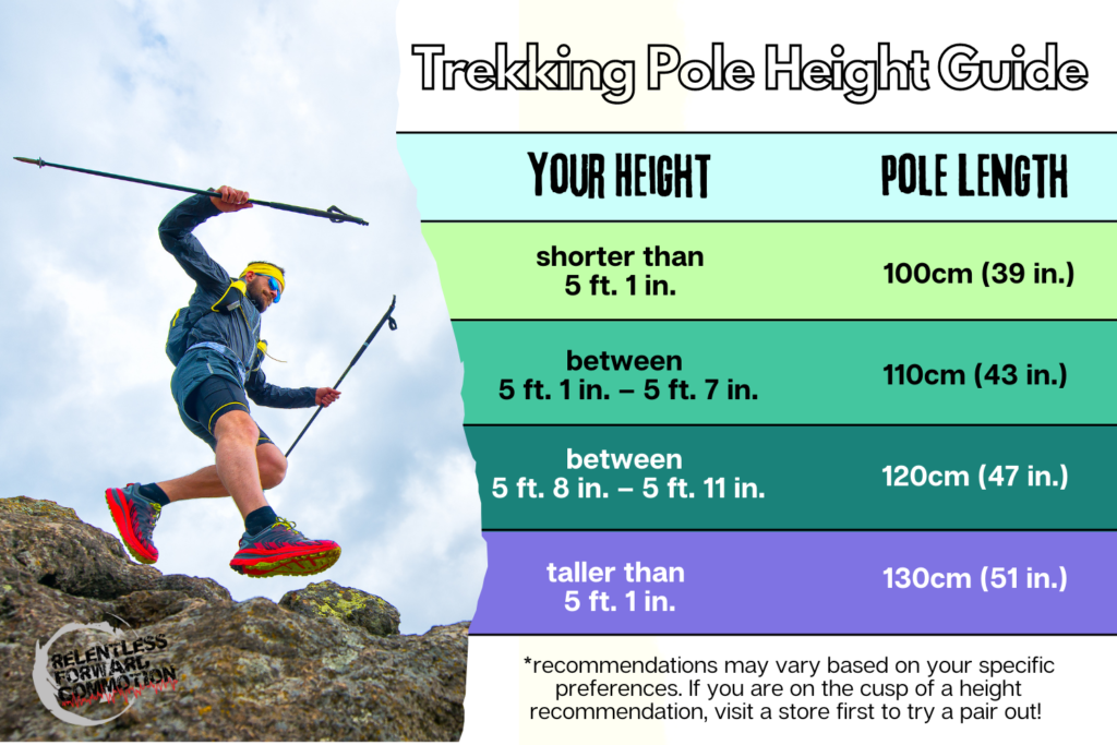 Trekking pole store length by height