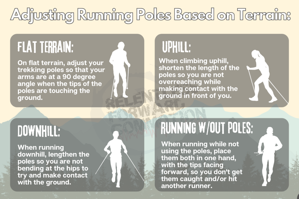 A chart explaining how to adjust running poles based upon the terrain you are on