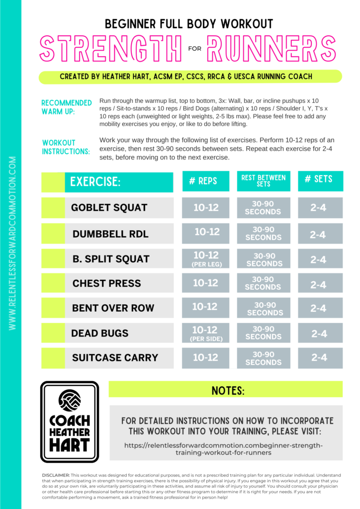 Total body strength discount workout for beginners