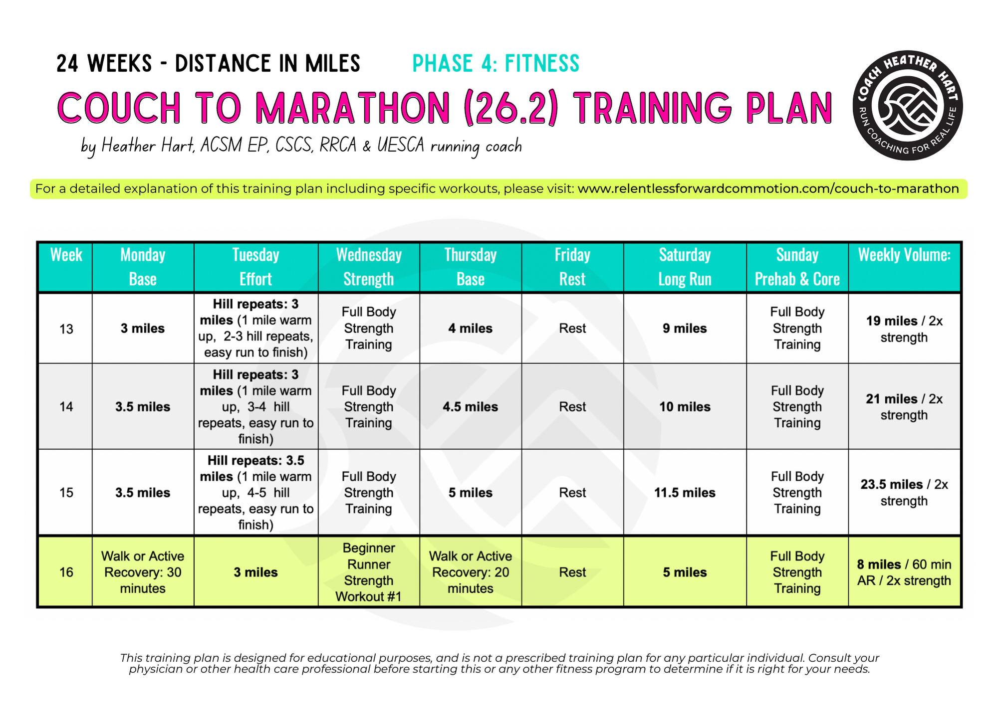 (free) Couch To Marathon Training Plan: Run & Strength Pdf - Relentless 