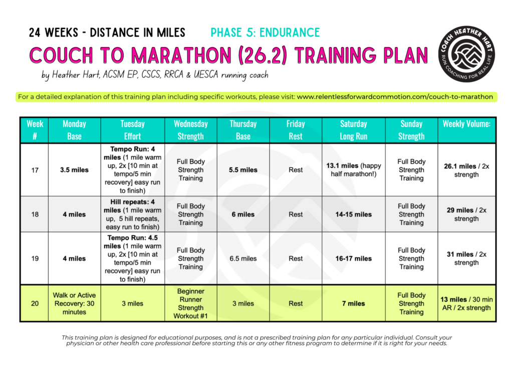 Free) Couch to Marathon Training Plan: Run & Strength PDF