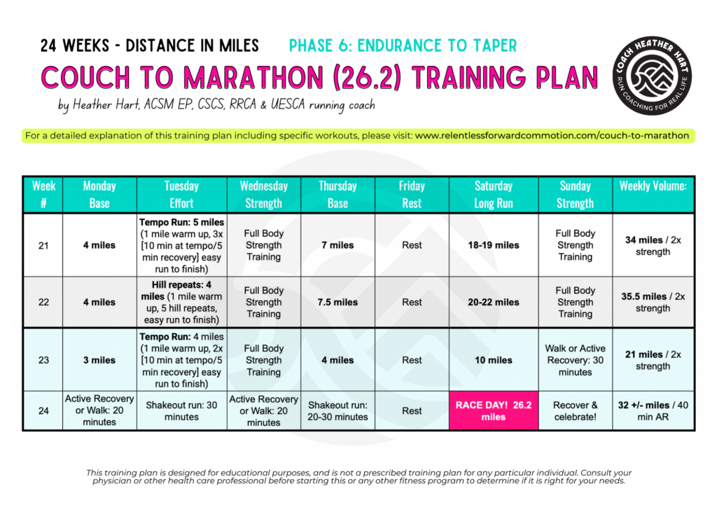 Marathon Training Guide For Beginners